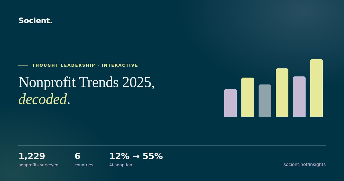 Nonprofit Trends 2025: an interactive breakdown of the Salesforce report